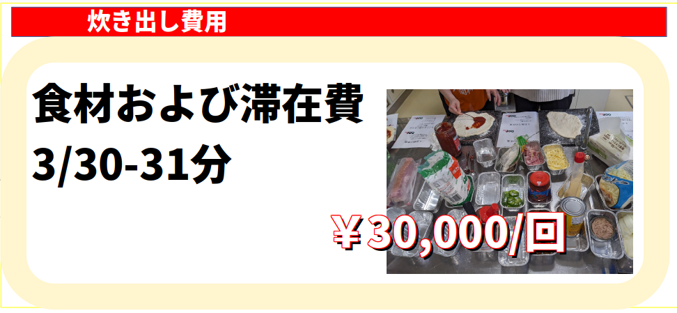 秘密結社オープンフォースの緊急災害支援協賛その1