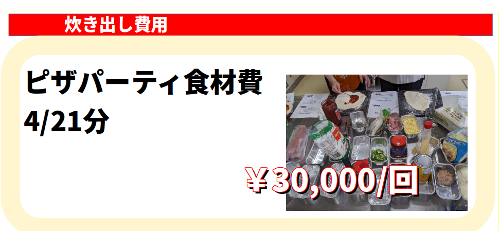 秘密結社オープンフォースの緊急災害支援協賛その5