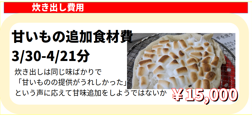 秘密結社オープンフォースの緊急災害支援協賛その11